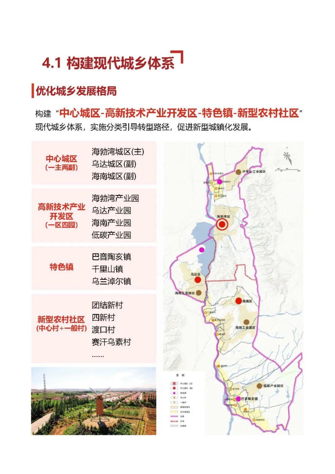 乌海之旅,探索这座城市的魅力